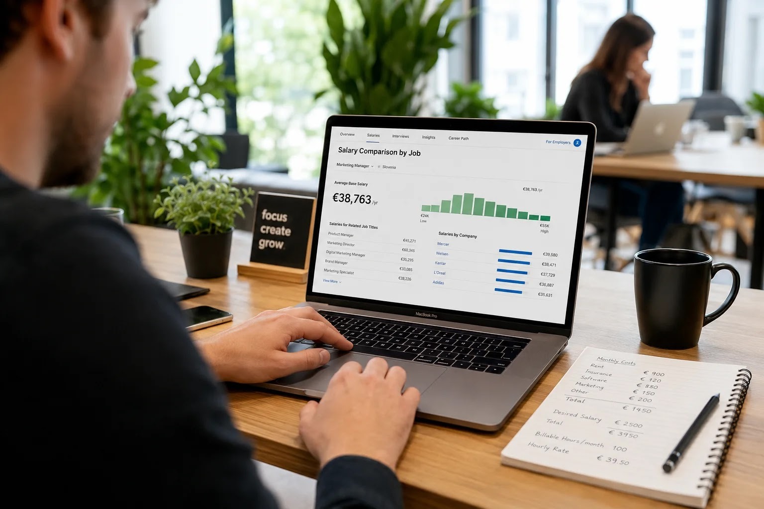 Comparing market prices and hourly rates in your niche