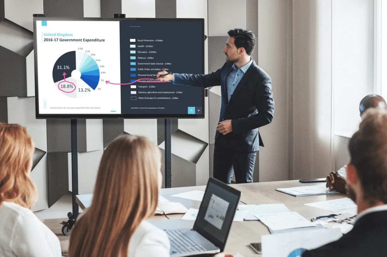 First customers for a new business – a meeting in a meeting room