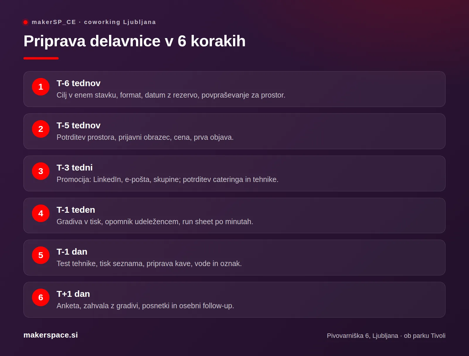 Koraki organizacije delavnice: cilj, prostor, tehnika in gradiva, prijave, promocija, dan D in follow-up